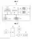 Fig. 02 - Base station and operation method thereof