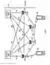 Fig. 02 - Radio access network notification area update failure
