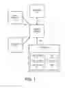 Fig. 02 - System and methods for internet of things (IoT) device authentication and security