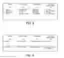 Fig. 09 - System and methods for internet of things (IoT) device authentication and security