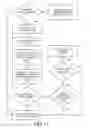 Fig. 11 - System and methods for internet of things (IoT) device authentication and security