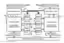 Fig. 01 - Method for managing available communication resource in a communication network and node for a communication network