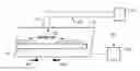 Fig. 01 - Multi-pass microwave heating system