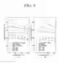 Fig. 07 - Cooking apparatus and method for controlling same
