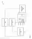 Fig. 02 - Light emitting diode driver for load and supply changes