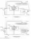Fig. 02 - Apparatus and methods for supplying power