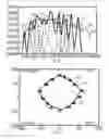 Fig. 06 - Lighting having spectral content synchronized with video