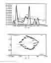 Fig. 07 - Lighting having spectral content synchronized with video