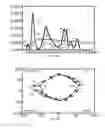 Fig. 08 - Lighting having spectral content synchronized with video