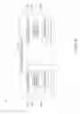 Fig. 07 - Smart phone controlled wireless light bulb