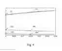 Fig. 04 - Determining a status of an X-ray tube of an X-ray system