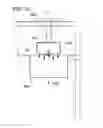 Fig. 09 - Sieving apparatuses for pupae separation