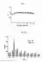 Fig. 08 - DEVICE FOR VASCULARIZED COMPOSITE ALLOTRANSPLANT PRESERVATION AND USE THEREOF