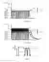 Fig. 07 - Double tube encasing apparatus