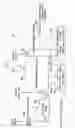 Fig. 02 - HYBRID BACON COOKING SYSTEM