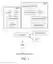 Fig. 02 - Compositions comprising a casein and methods of producing the same