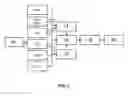 Fig. 02 - Method for estimating time of occurrence of infarct on basis of brain image