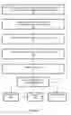 Fig. 02 - CHARACTERIZING NEUROLOGICAL FUNCTION AND DISEASE