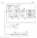 Fig. 01 - System and method for optimized mass spectrometry analysis