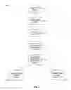 Fig. 05 - System and method for optimized mass spectrometry analysis