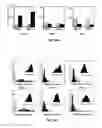Fig. 24 - System and method for optimized mass spectrometry analysis