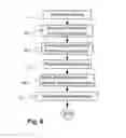 Fig. 07 - Distractor device and method