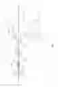 Fig. 02 - Surgical instrument with articulating and rotating end effector and flexible coaxial drive