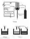 Fig. 02 - MICRO-COLD ATMOSPHERIC PLASMA DEVICE