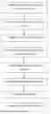 Fig. 01 - Patient-matched apparatus and methods for performing surgical procedures