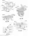 Fig. 20 - Patient-matched apparatus and methods for performing surgical procedures