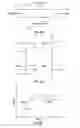 Fig. 07 - System and method for providing surgical instrument force feedback