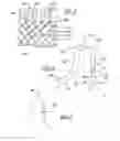 Fig. 04 - Woven stent device and manufacturing method