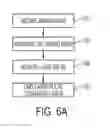 Fig. 07 - Diagnostic and surgical laser device utilizing a visible laser diode and a beam pattern generator