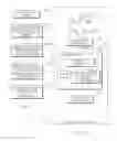 Fig. 09 - Patient stand assist and therapy devices and methods