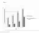 Fig. 02 - POLYURETHANEUREA SOLUTIONS FOR COMPOSITIONS WITH ACTIVE INGREDIENTS OR FRAGRANCES