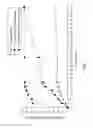Fig. 07 - Sustained-release composition, method for fabricating, and use thereof