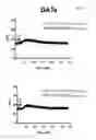 Fig. 08 - Methods of diagnosis and treatment involving nitrite