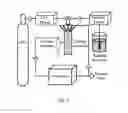 Fig. 02 - DRY POWDERS OF CANNABINOIDS AND METHODS FOR PREPARING DRY POWDERS