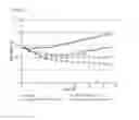 Fig. 02 - METAP2 inhibitors and methods of treating obesity