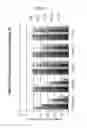 Fig. 02 - Bumped kinase inhibitor compositions and methods for treating cancer