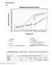 Fig. 07 - Brain-penetrant chromone oxime derivative for the therapy of levodopa-induced dyskinesia