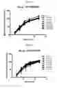 Fig. 02 - Stabilized modified release vitamin D formulation and method of administering same