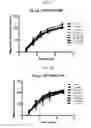 Fig. 02 - Stabilized modified release vitamin D formulation and method of administering same