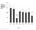 Fig. 02 - Application of Asarum total polysaccharides in preparation of medicine for treating cough