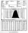 Fig. 04 - Microporous zirconium silicate and diuretics for the reduction of potassium and treatment of chronic kidney and/or chronic heart disease
