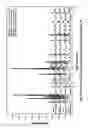 Fig. 28 - Microporous zirconium silicate and diuretics for the reduction of potassium and treatment of chronic kidney and/or chronic heart disease