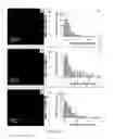 Fig. 08 - Engineered metal nanoparticles and methods thereof