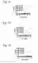 Fig. 02 - Combination of bactericidal agent with a lysosomotropic alkalinising agent for the treatment of a bacterial infection
