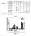 Fig. 04 - Characterization of influenza vaccines