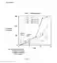 Fig. 02 - Trans carotenoids, their synthesis, formulation and uses